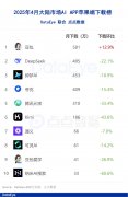 借聊天形式点出“完全免费、没有告白、不限利