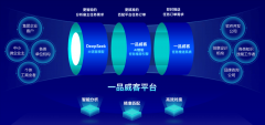 <b>华横溢的办事商也可能因不擅营销而被藏匿</b>